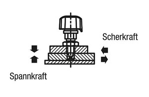 Arretierbolzen Stahl mit Drehbetätigung, Drehkopf Kunststoff und konischem Arretierstift